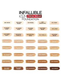 L'Oreal Paris Infallible Fresh wear - Base de maquillaje